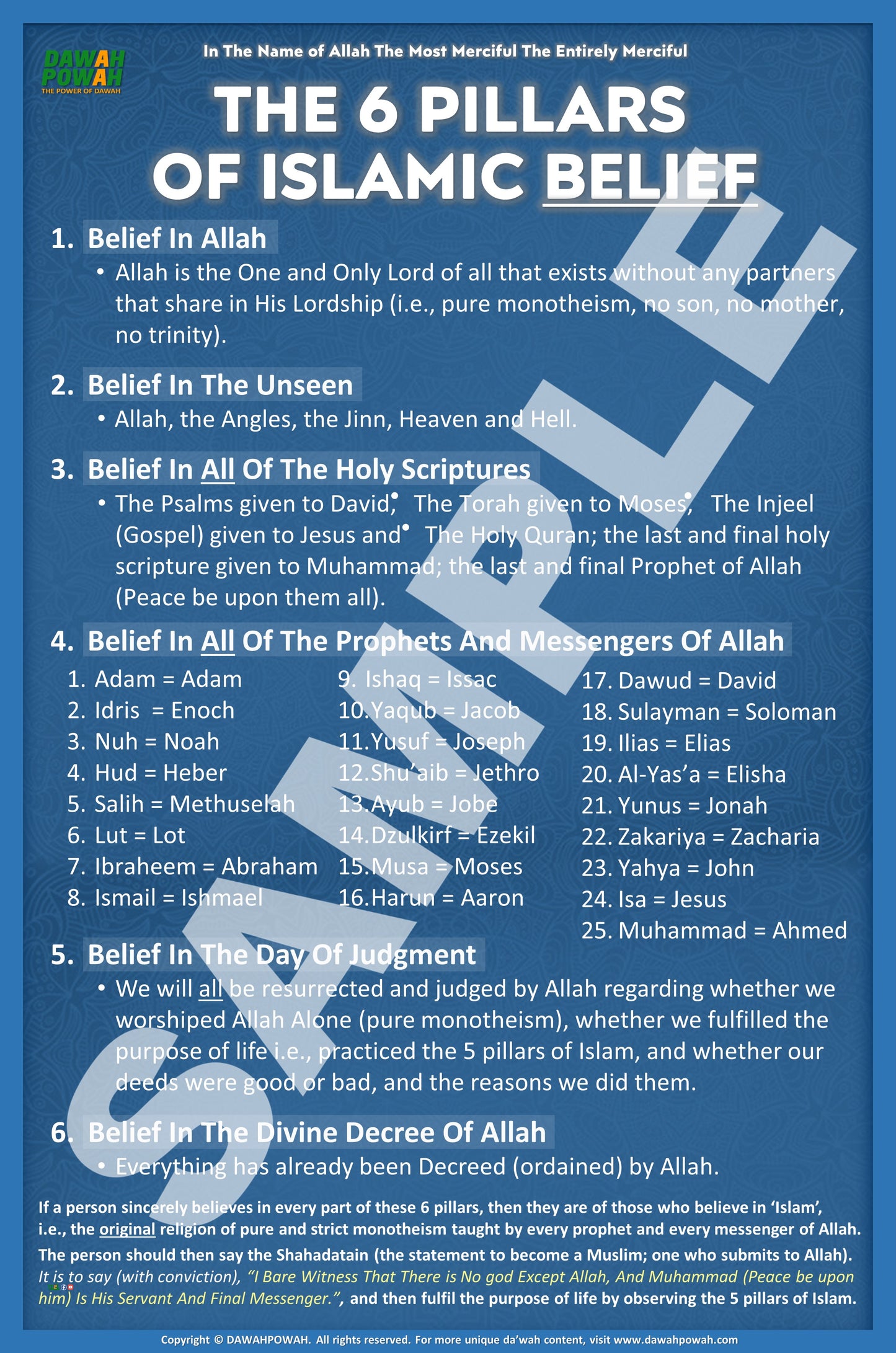 THE 6 PILLARS OF ISLAMIC BELIEF - 24X36 Photo paper poster